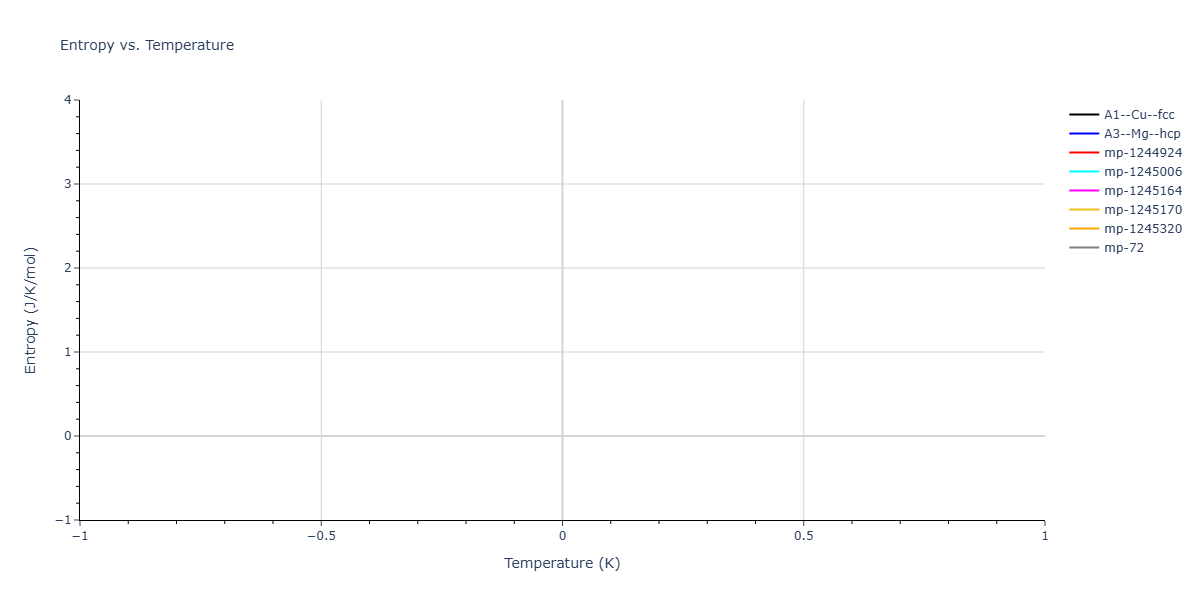 2022--Nitol-M-S--Ti--LAMMPS--ipr1/mdthermo.Ti.S