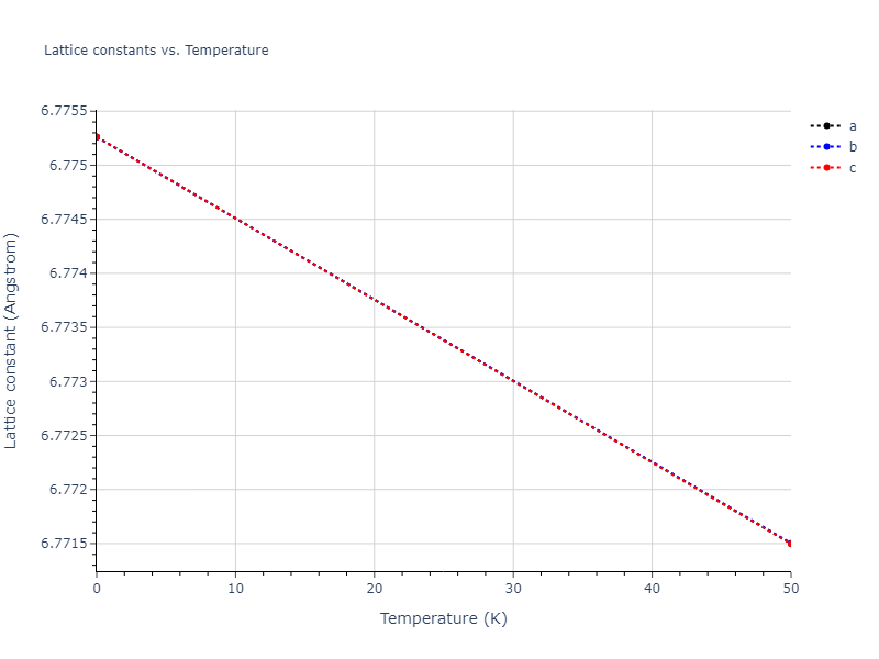2022--Starikov-S--Fe-Cr-H--LAMMPS--ipr1/mdsolid.CrFe2.C1--CaF2--fluorite.13b0922e.a