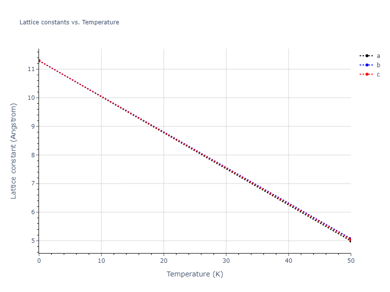 2022--Starikov-S--Fe-Cr-H--LAMMPS--ipr1/mdsolid.CrFeH2.L2_1--AlCu2Mn--heusler.5bb7da5b.a