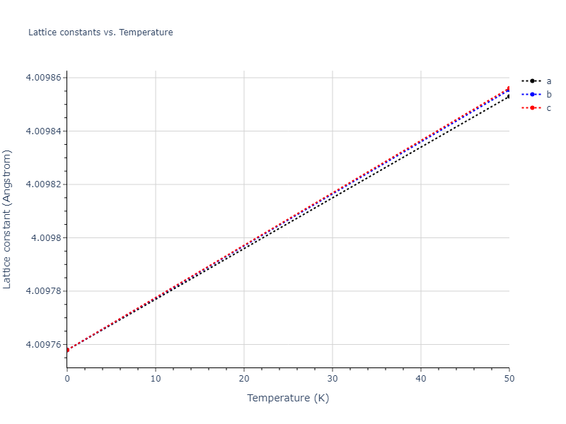 2022--Starikov-S--Fe-Cr-H--LAMMPS--ipr1/mdsolid.CrH.B3--ZnS--cubic-zinc-blende.2ec3d0bb.a