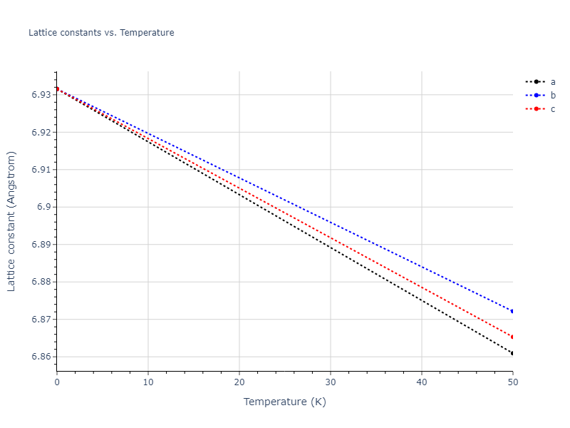 2022--Starikov-S--Fe-Cr-H--LAMMPS--ipr1/mdsolid.CrH2.C1--CaF2--fluorite.a0d2264a.a