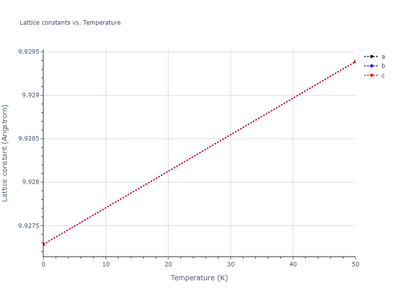 2022--Starikov-S--Fe-Cr-H--LAMMPS--ipr1/mdsolid.Fe2H.C1--CaF2--fluorite.a574ce53.a