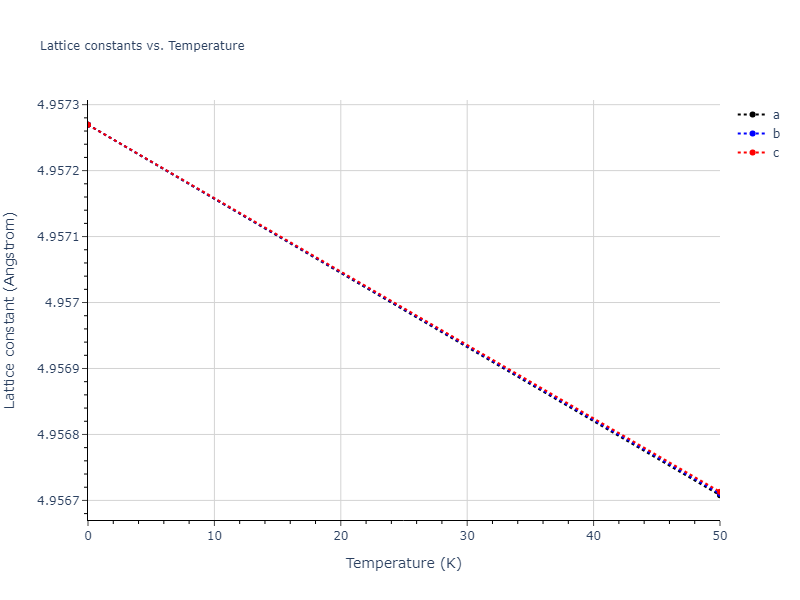 2022--Starikov-S--Fe-Cr-H--LAMMPS--ipr1/mdsolid.FeH.B2--CsCl.1a651afc.a