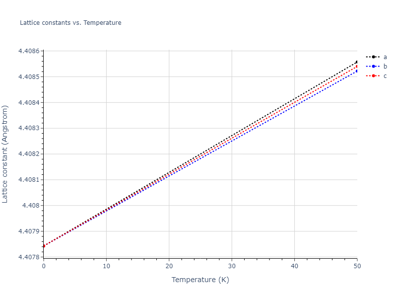 2022--Starikov-S--Fe-Cr-H--LAMMPS--ipr1/mdsolid.H.A15--beta-W.41af4660.a