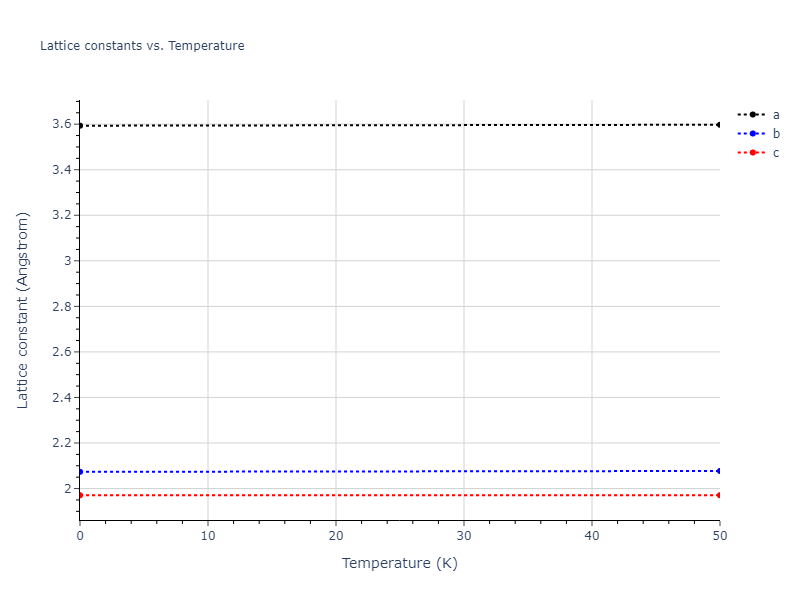 2022--Starikov-S--Fe-Cr-H--LAMMPS--ipr1/mdsolid.H.oqmd-57238.26f2c6b1.a