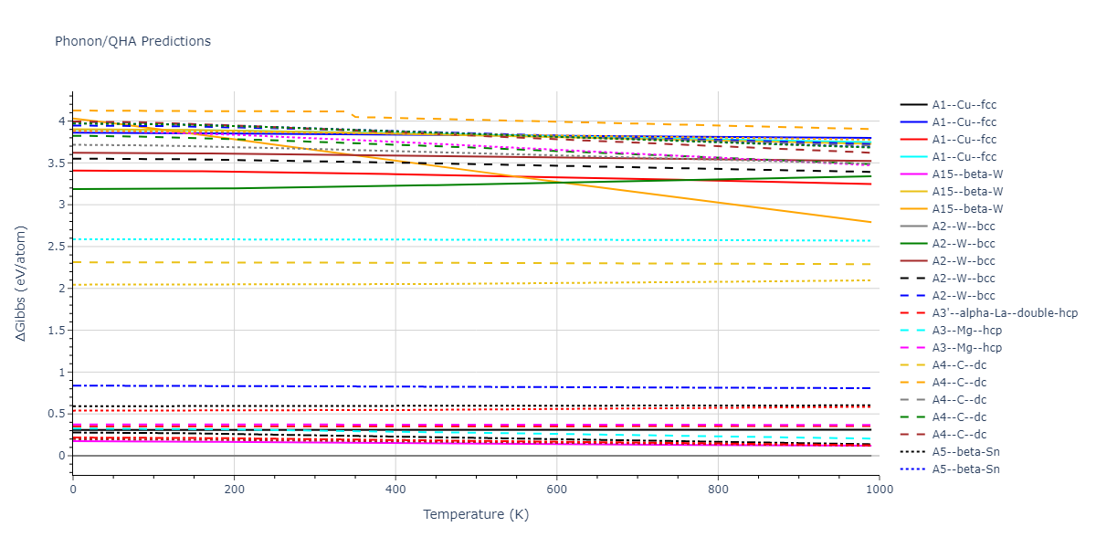 2022--Starikov-S--Fe-Cr-H--LAMMPS--ipr1/phonon.Cr.G.png