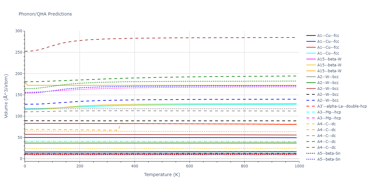 2022--Starikov-S--Fe-Cr-H--LAMMPS--ipr1/phonon.Cr.V.png