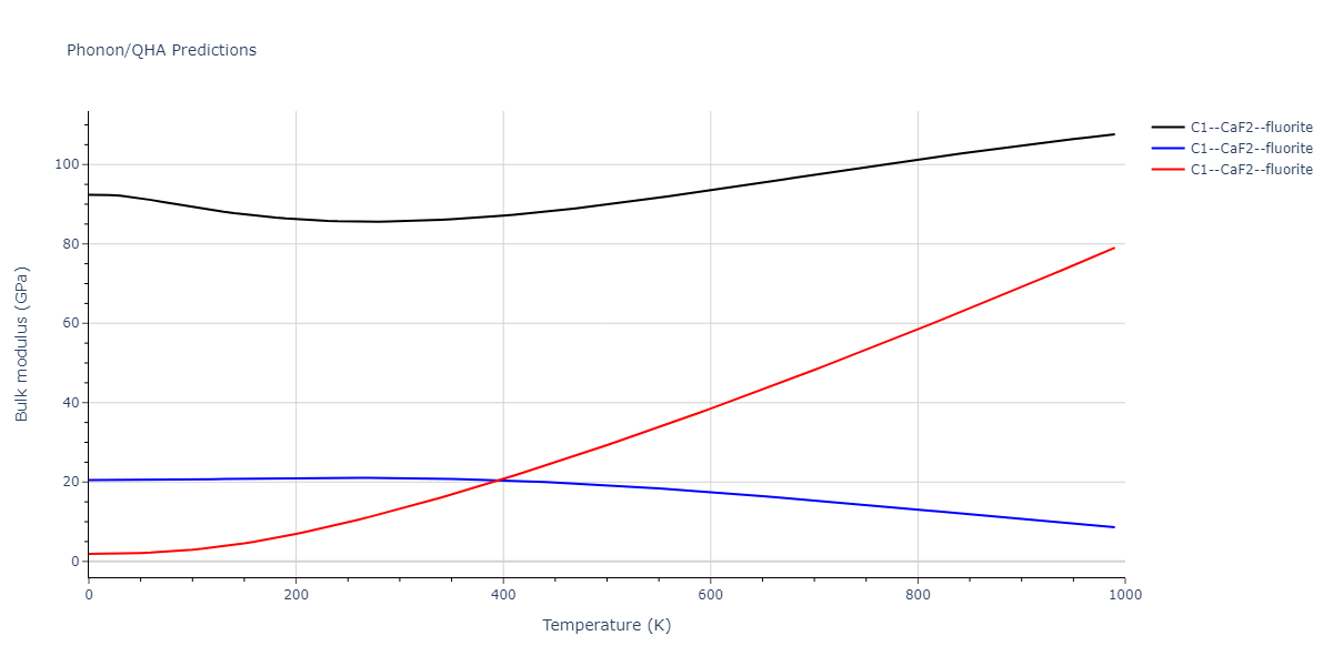 2022--Starikov-S--Fe-Cr-H--LAMMPS--ipr1/phonon.Cr2Fe.B.png