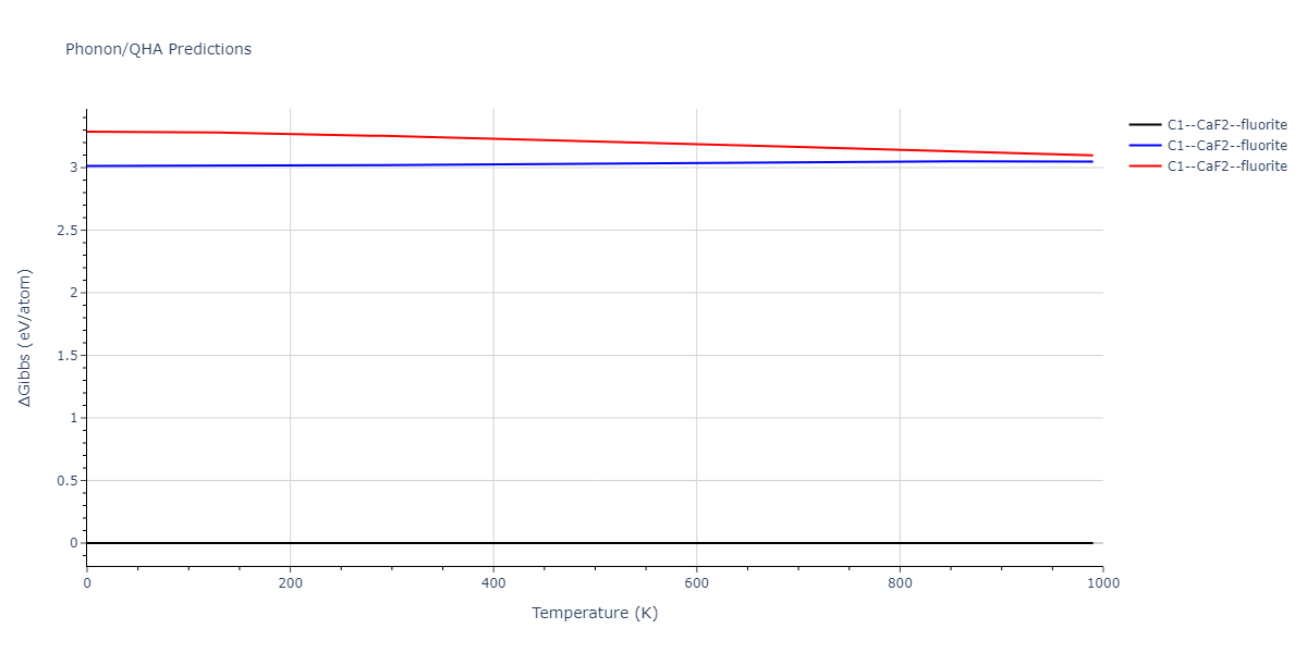 2022--Starikov-S--Fe-Cr-H--LAMMPS--ipr1/phonon.Cr2Fe.G.png