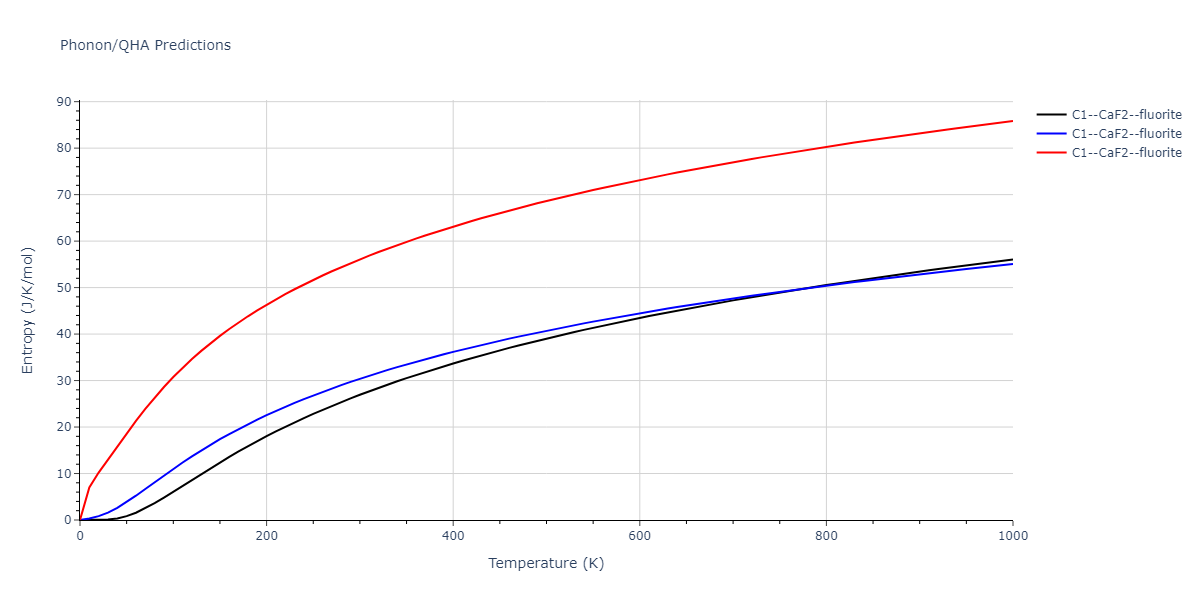 2022--Starikov-S--Fe-Cr-H--LAMMPS--ipr1/phonon.Cr2Fe.S.png