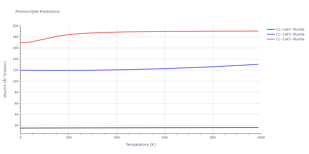 2022--Starikov-S--Fe-Cr-H--LAMMPS--ipr1/phonon.Cr2Fe.V.png