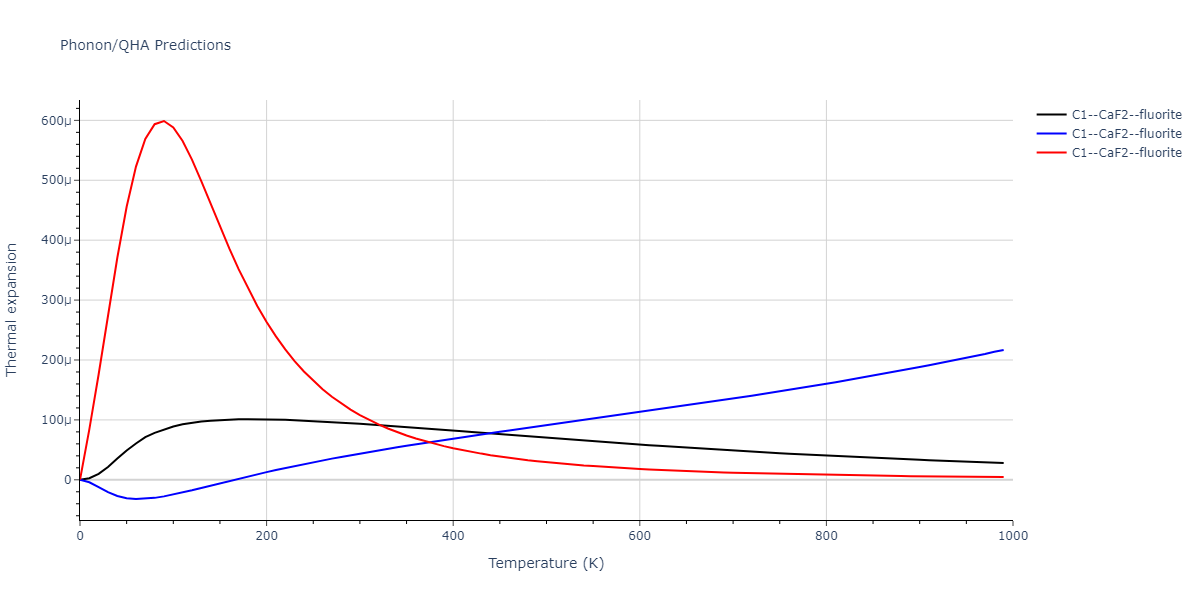 2022--Starikov-S--Fe-Cr-H--LAMMPS--ipr1/phonon.Cr2Fe.alpha.png