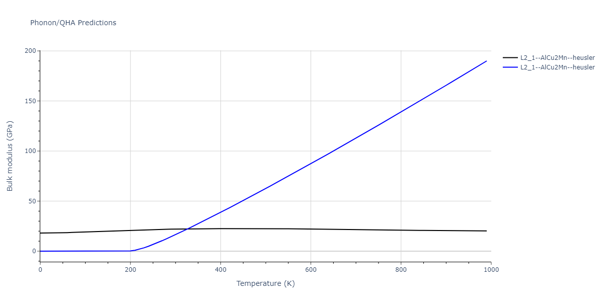 2022--Starikov-S--Fe-Cr-H--LAMMPS--ipr1/phonon.Cr2FeH.B.png