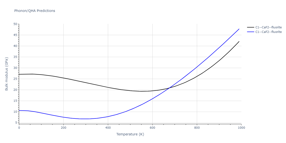 2022--Starikov-S--Fe-Cr-H--LAMMPS--ipr1/phonon.Cr2H.B.png