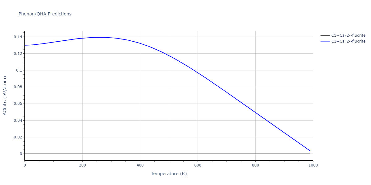 2022--Starikov-S--Fe-Cr-H--LAMMPS--ipr1/phonon.Cr2H.G.png