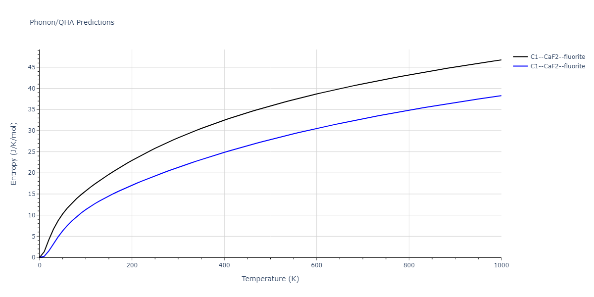 2022--Starikov-S--Fe-Cr-H--LAMMPS--ipr1/phonon.Cr2H.S.png