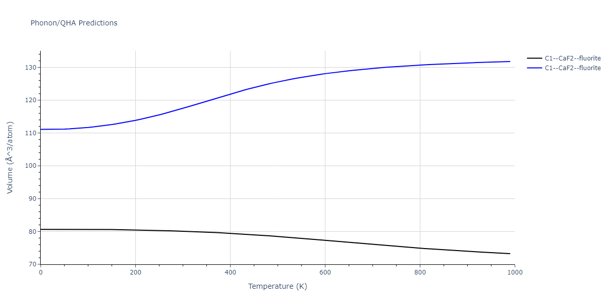 2022--Starikov-S--Fe-Cr-H--LAMMPS--ipr1/phonon.Cr2H.V.png