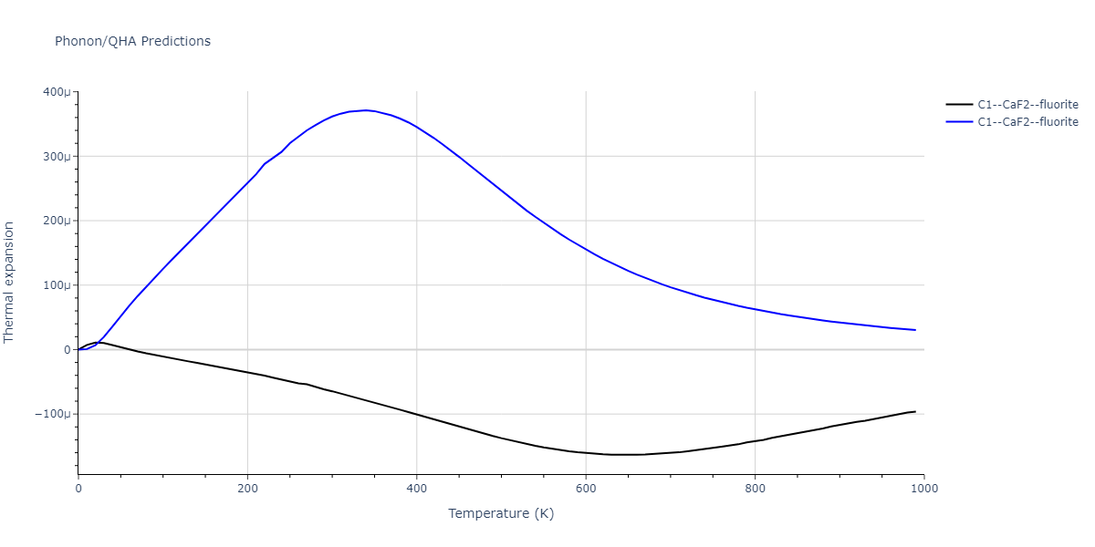 2022--Starikov-S--Fe-Cr-H--LAMMPS--ipr1/phonon.Cr2H.alpha.png