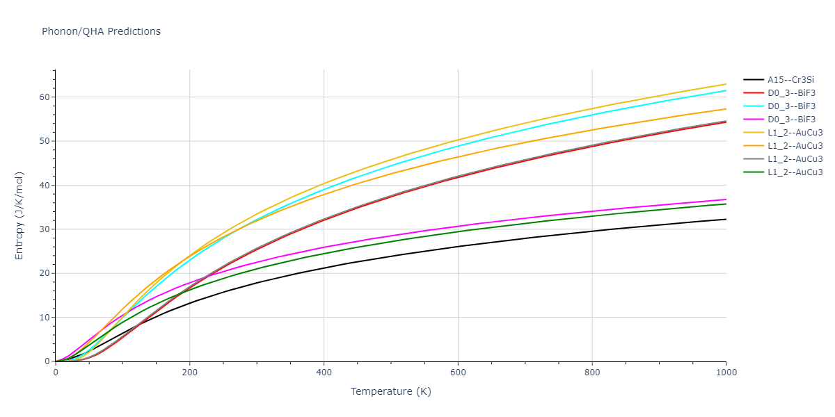 2022--Starikov-S--Fe-Cr-H--LAMMPS--ipr1/phonon.Cr3Fe.S.png