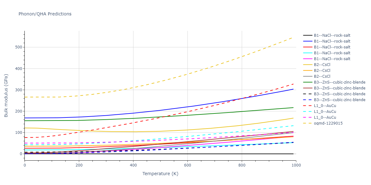 2022--Starikov-S--Fe-Cr-H--LAMMPS--ipr1/phonon.CrFe.B.png