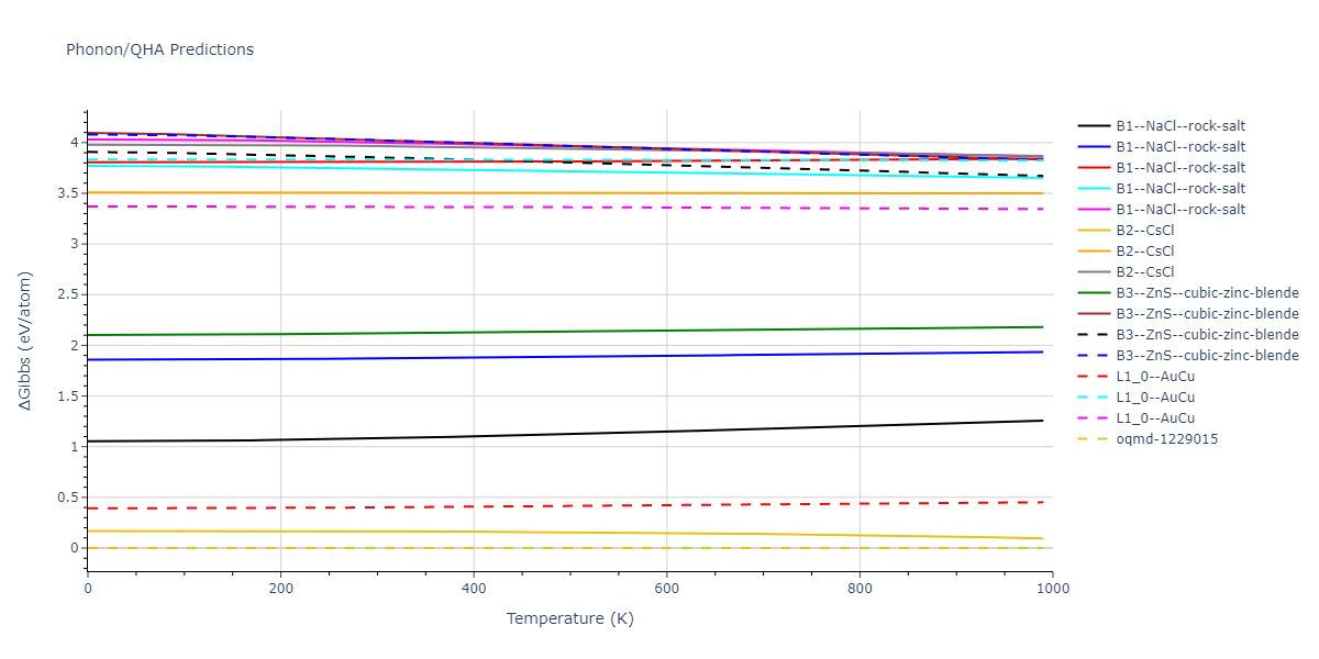 2022--Starikov-S--Fe-Cr-H--LAMMPS--ipr1/phonon.CrFe.G.png