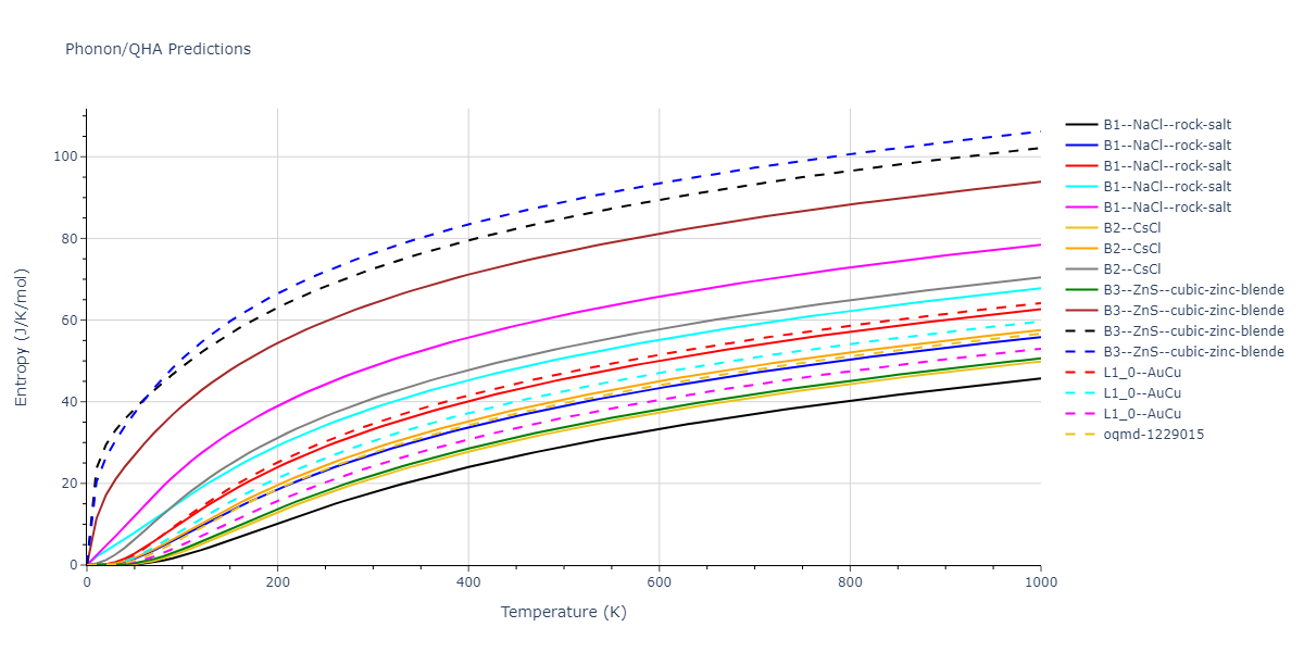 2022--Starikov-S--Fe-Cr-H--LAMMPS--ipr1/phonon.CrFe.S.png