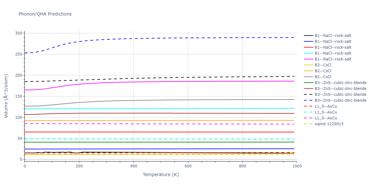 2022--Starikov-S--Fe-Cr-H--LAMMPS--ipr1/phonon.CrFe.V.png