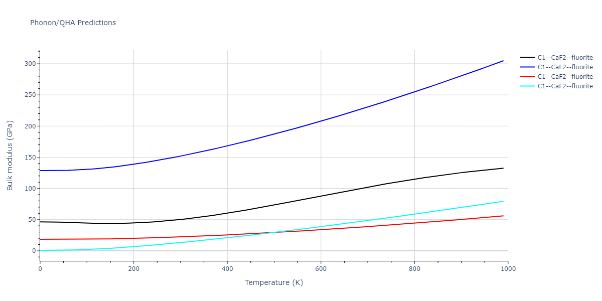 2022--Starikov-S--Fe-Cr-H--LAMMPS--ipr1/phonon.CrFe2.B.png