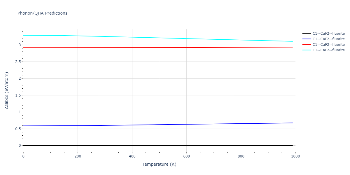 2022--Starikov-S--Fe-Cr-H--LAMMPS--ipr1/phonon.CrFe2.G.png