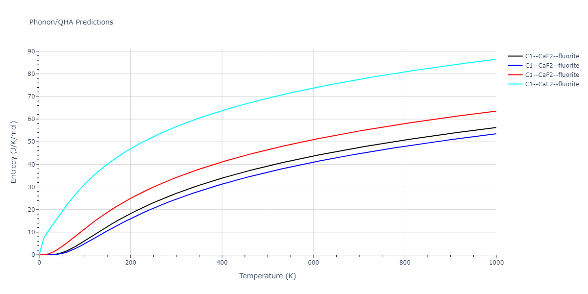 2022--Starikov-S--Fe-Cr-H--LAMMPS--ipr1/phonon.CrFe2.S.png