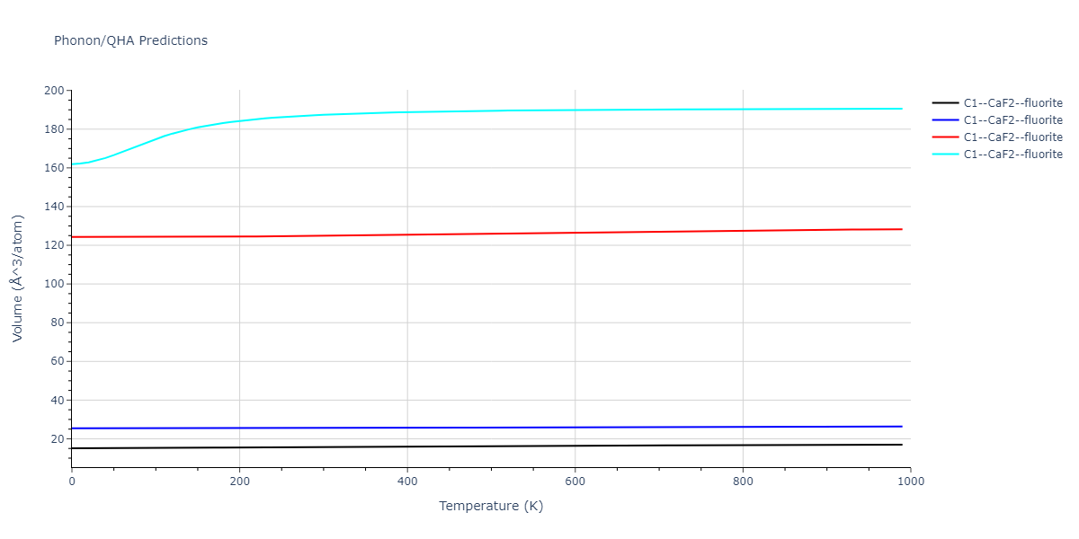 2022--Starikov-S--Fe-Cr-H--LAMMPS--ipr1/phonon.CrFe2.V.png