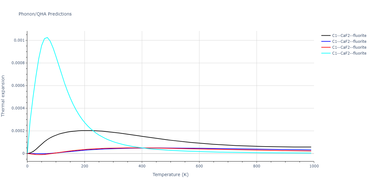 2022--Starikov-S--Fe-Cr-H--LAMMPS--ipr1/phonon.CrFe2.alpha.png