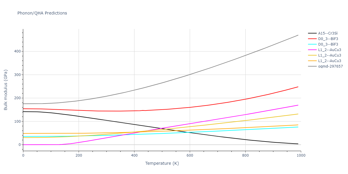 2022--Starikov-S--Fe-Cr-H--LAMMPS--ipr1/phonon.CrFe3.B.png