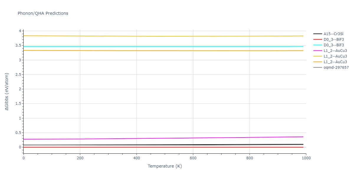 2022--Starikov-S--Fe-Cr-H--LAMMPS--ipr1/phonon.CrFe3.G.png