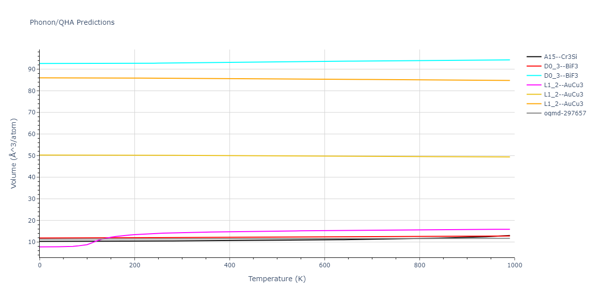 2022--Starikov-S--Fe-Cr-H--LAMMPS--ipr1/phonon.CrFe3.V.png