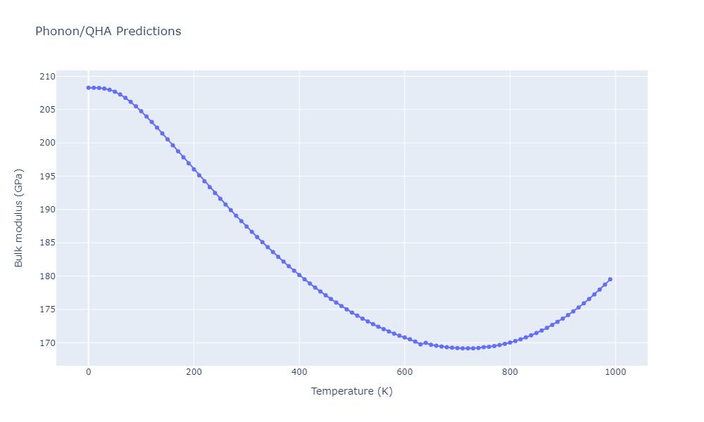 2022--Starikov-S--Fe-Cr-H--LAMMPS--ipr1/phonon.CrFe4.B.png