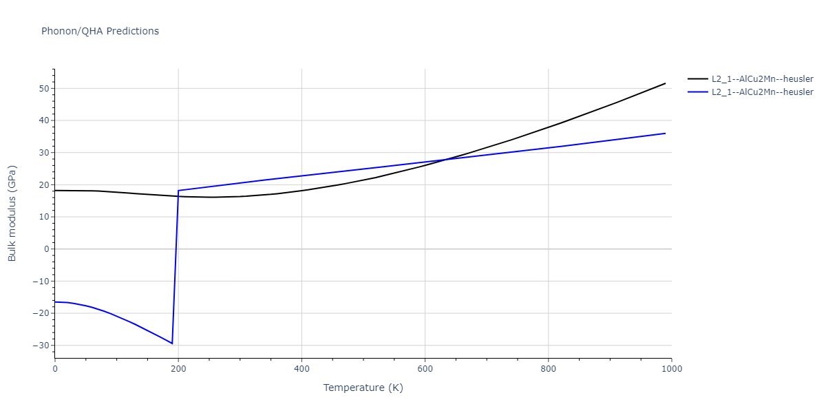 2022--Starikov-S--Fe-Cr-H--LAMMPS--ipr1/phonon.CrFeH2.B.png