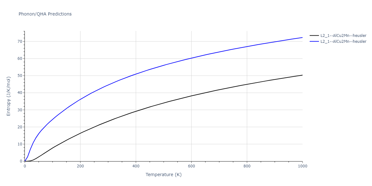 2022--Starikov-S--Fe-Cr-H--LAMMPS--ipr1/phonon.CrFeH2.S.png