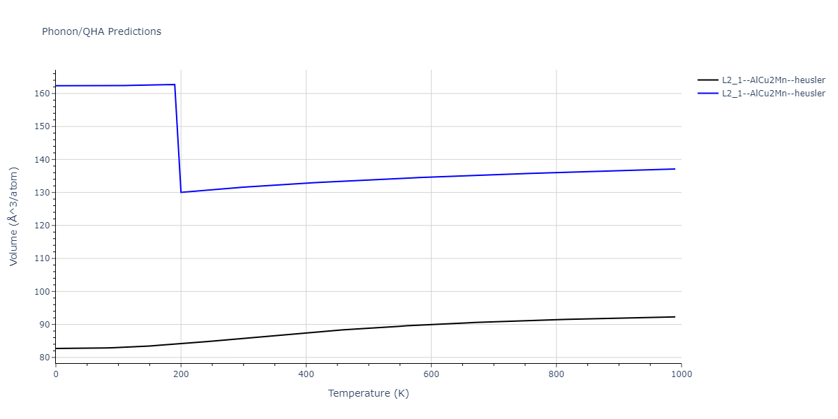 2022--Starikov-S--Fe-Cr-H--LAMMPS--ipr1/phonon.CrFeH2.V.png