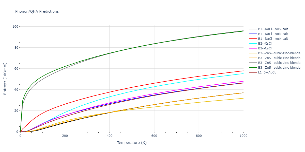 2022--Starikov-S--Fe-Cr-H--LAMMPS--ipr1/phonon.CrH.S.png