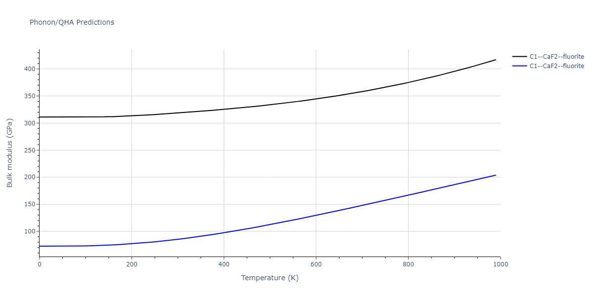 2022--Starikov-S--Fe-Cr-H--LAMMPS--ipr1/phonon.CrH2.B.png