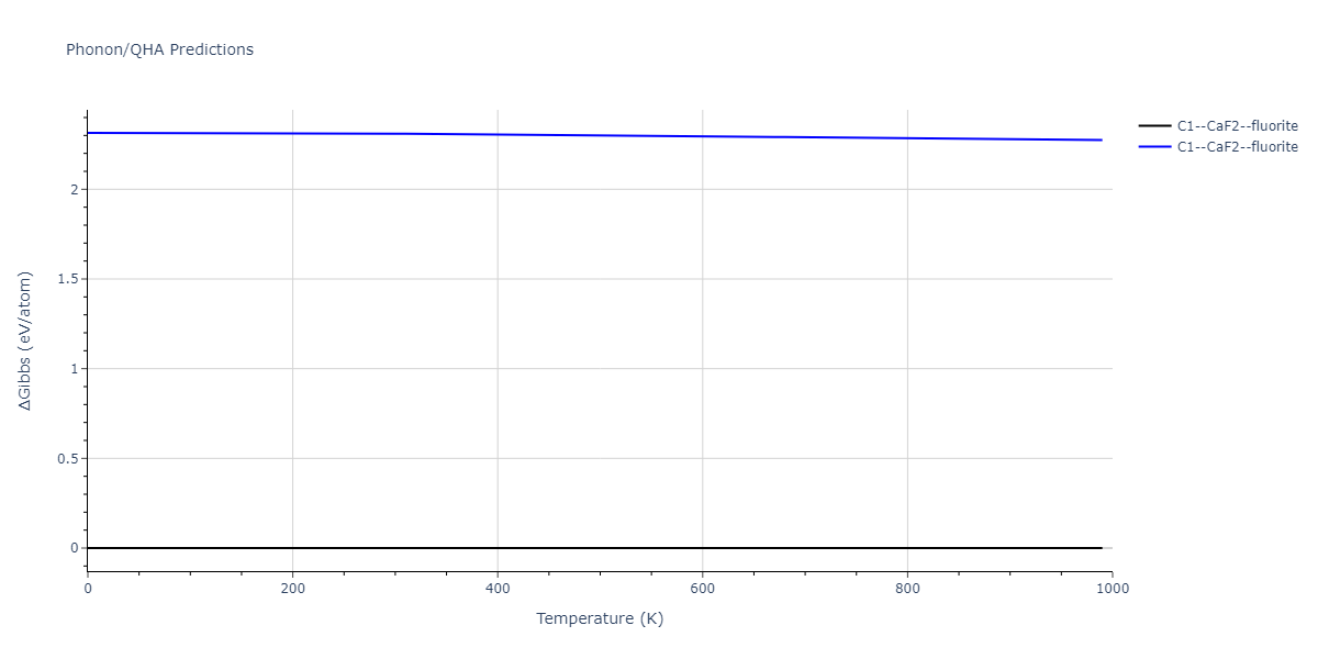 2022--Starikov-S--Fe-Cr-H--LAMMPS--ipr1/phonon.CrH2.G.png