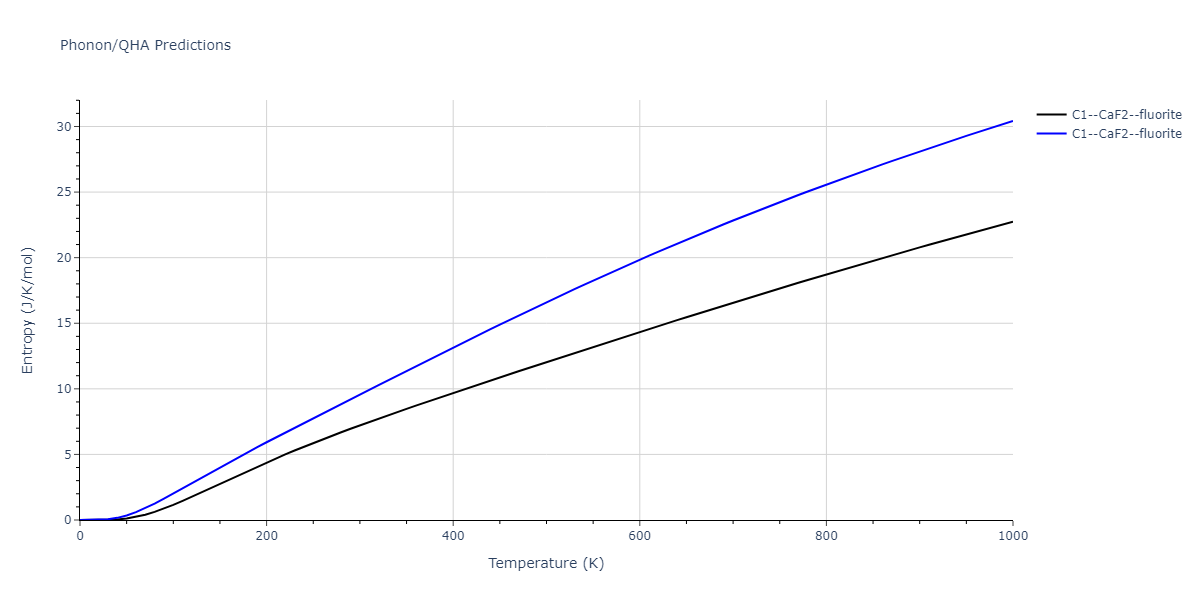 2022--Starikov-S--Fe-Cr-H--LAMMPS--ipr1/phonon.CrH2.S.png