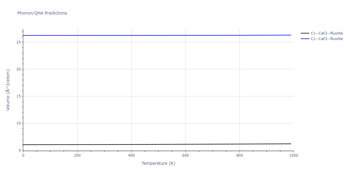 2022--Starikov-S--Fe-Cr-H--LAMMPS--ipr1/phonon.CrH2.V.png