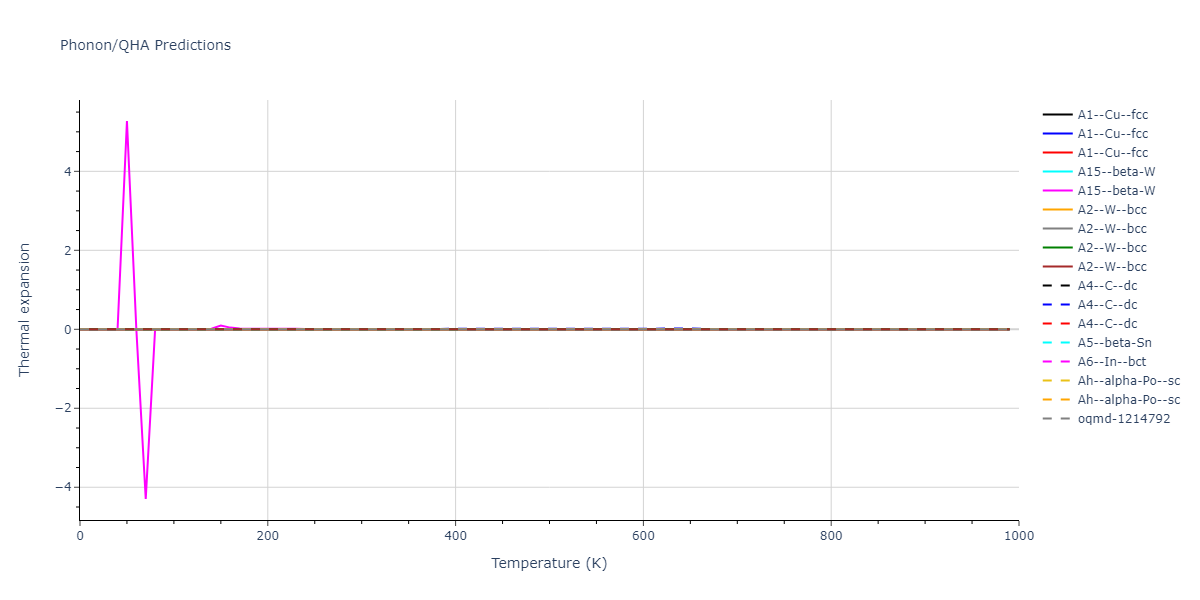 2022--Starikov-S--Fe-Cr-H--LAMMPS--ipr1/phonon.Fe.alpha.png