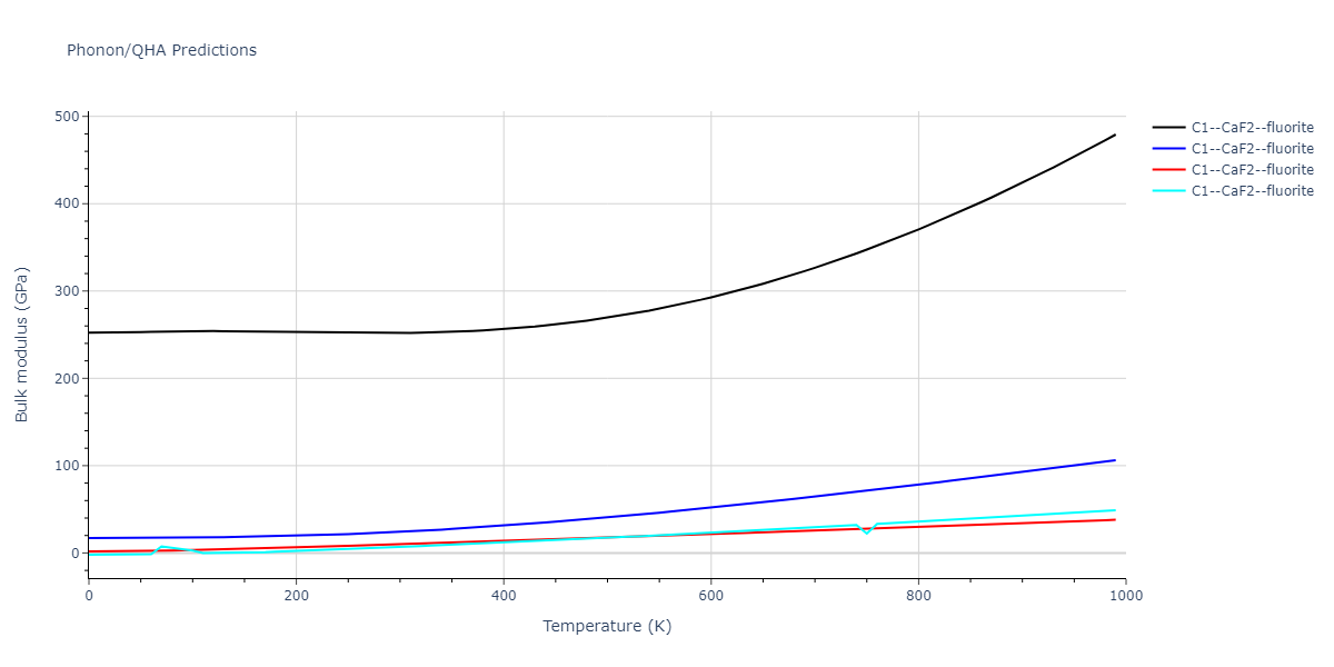 2022--Starikov-S--Fe-Cr-H--LAMMPS--ipr1/phonon.Fe2H.B.png