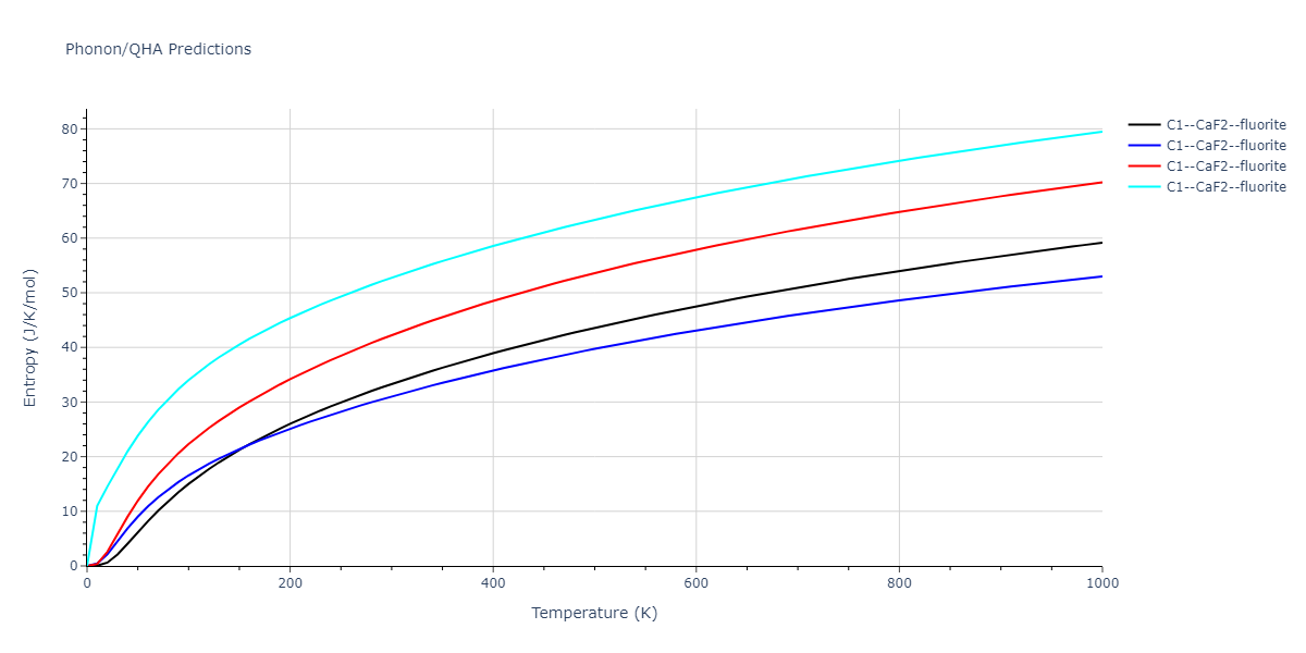 2022--Starikov-S--Fe-Cr-H--LAMMPS--ipr1/phonon.Fe2H.S.png