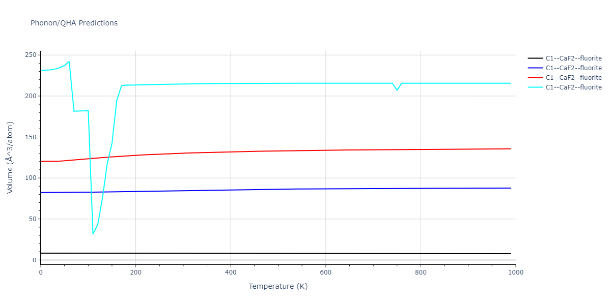 2022--Starikov-S--Fe-Cr-H--LAMMPS--ipr1/phonon.Fe2H.V.png