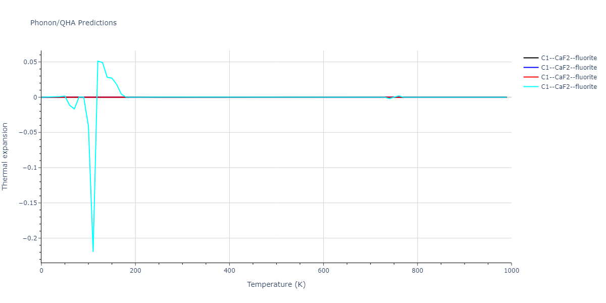 2022--Starikov-S--Fe-Cr-H--LAMMPS--ipr1/phonon.Fe2H.alpha.png