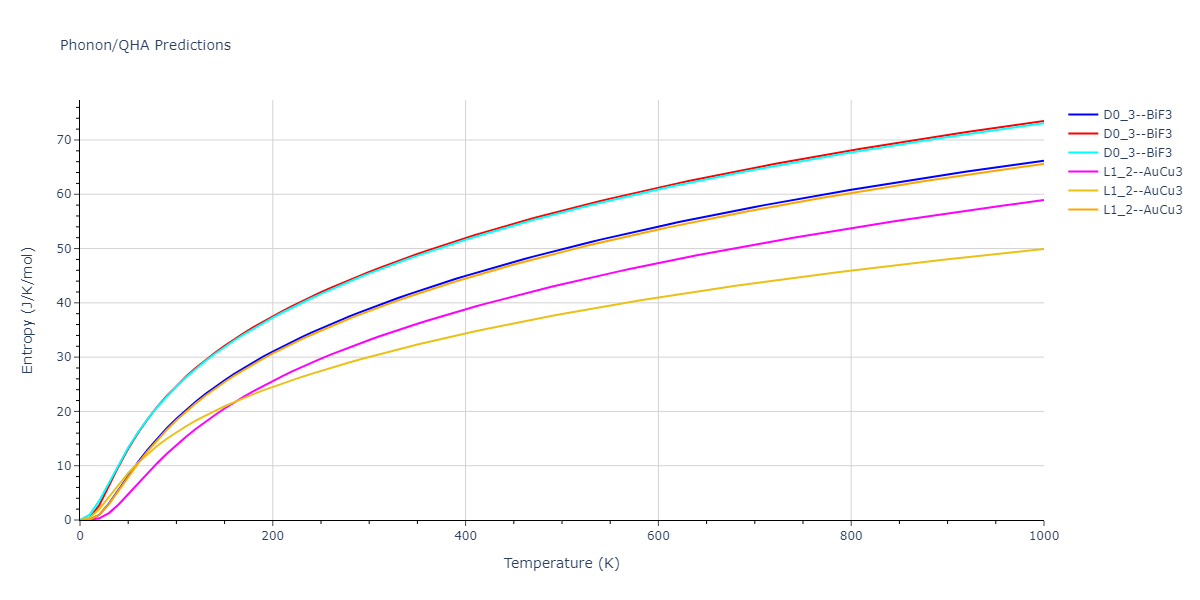 2022--Starikov-S--Fe-Cr-H--LAMMPS--ipr1/phonon.Fe3H.S.png